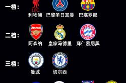 乐竟平台 -风云突变！曼城窗口期止住颓势，NBA季后赛版图或变，更衣室稳定，赛季目标并未改变的简单介绍