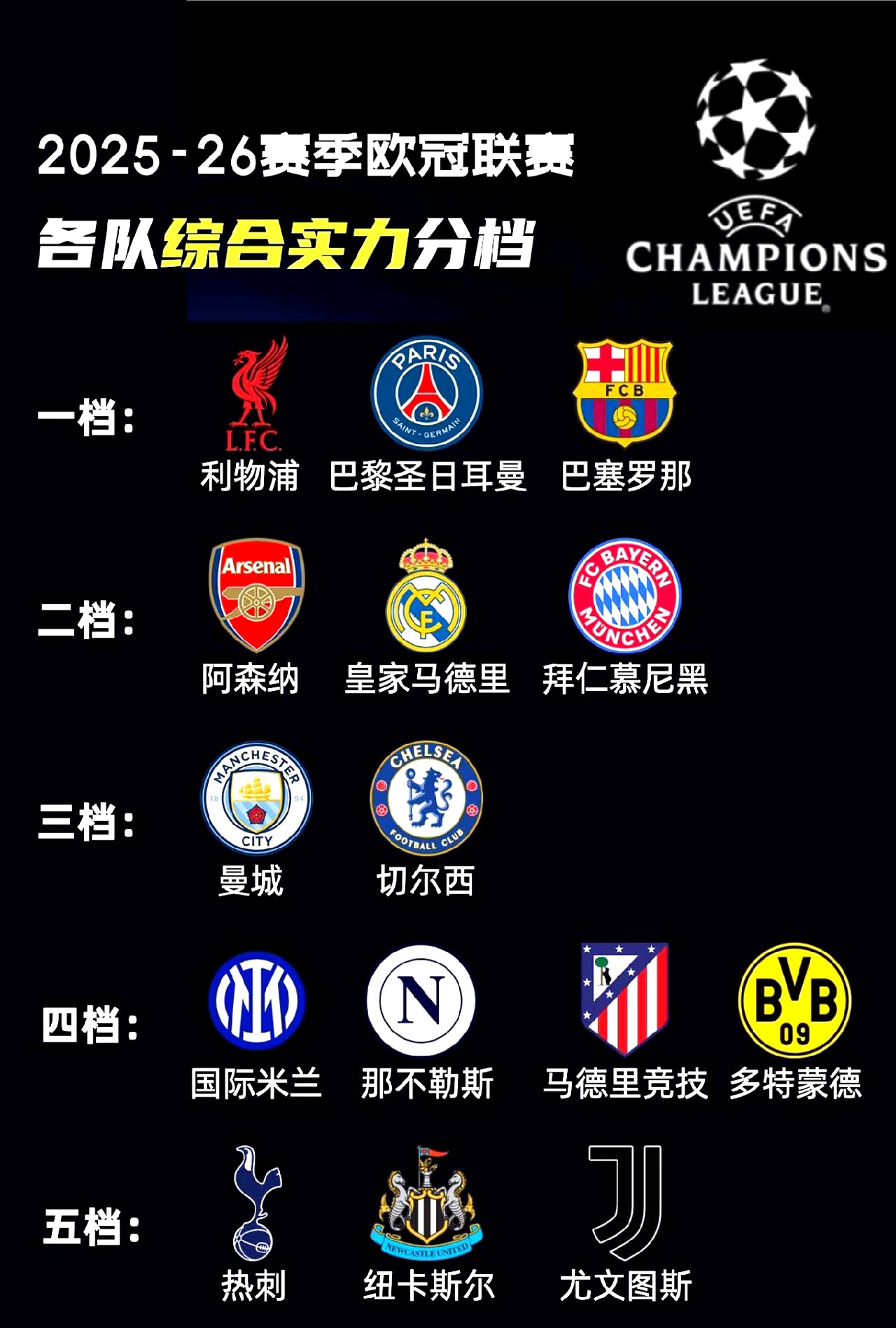 风云突变！曼城窗口期止住颓势，NBA季后赛版图或变，更衣室稳定，赛季目标并未改变的简单介绍